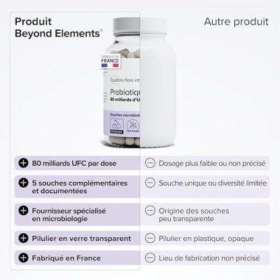 Beyond Elements Complexe Multi-Souches, vue 4