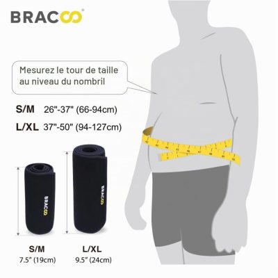 Bracoo SE22, rappel du produit