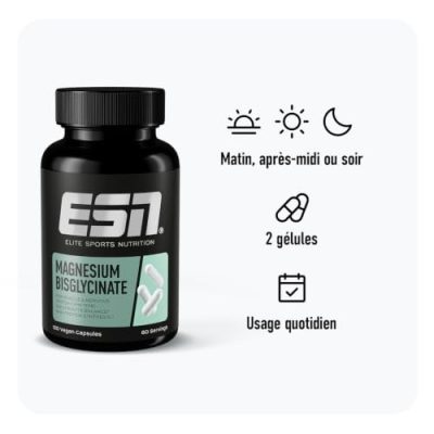 ESN Caps, rappel du produit