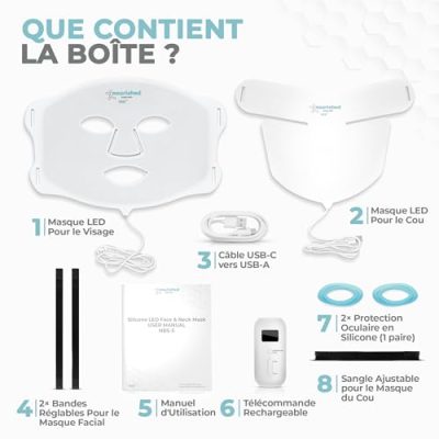Nourished Bodynskin Masque LED, vue 2