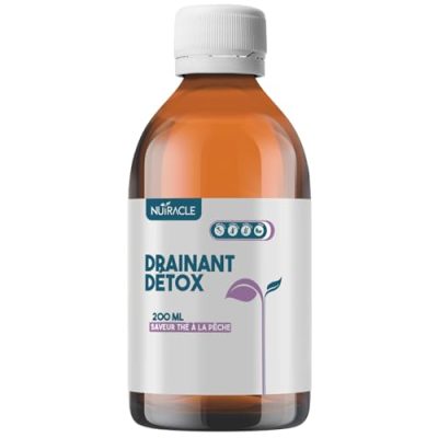 Nutracle Drenant, rappel du produit