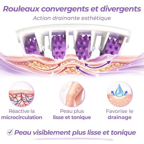 Tesmed Masseur anti-cellulite Smooth Manuel, vue 1