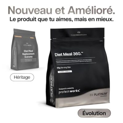 The Protein Works Diet Meal 360, rappel du produit