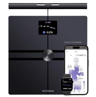 Withings NEW BodyFit WBS16, rappel du produit